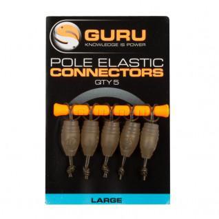 Conector Guru Elastic Connector
